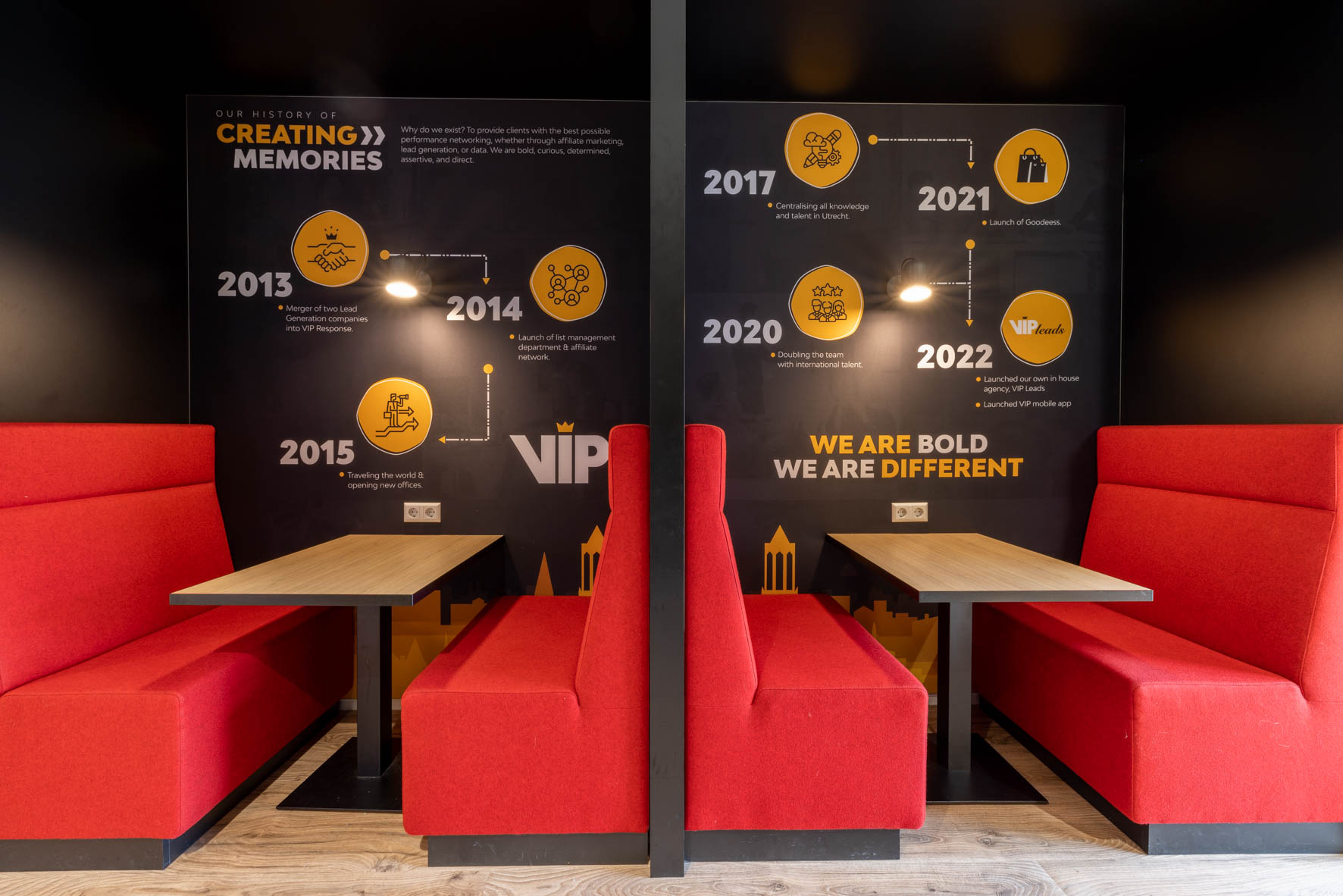 Akoestische treinbanken werkomgeving VIP Utrecht