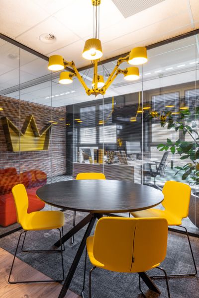 Werkomgeving kantoor VIP Response interieurontwep